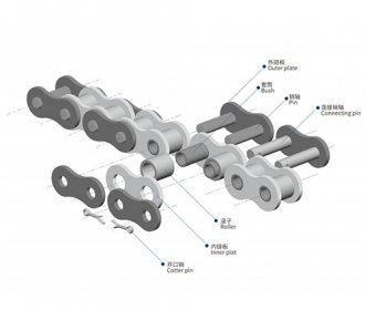 Китайские запчасти