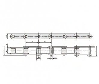 Цепочка транспортировки древесины