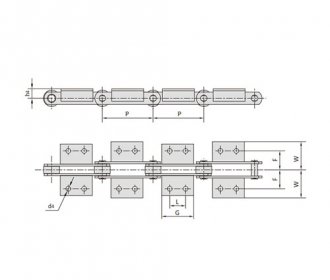 Цепочка доставки серии FV